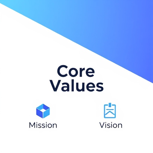 Core Values